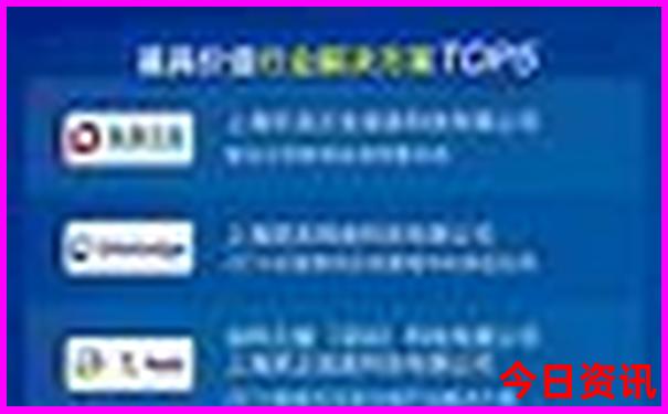 亲子游必去景点有哪些